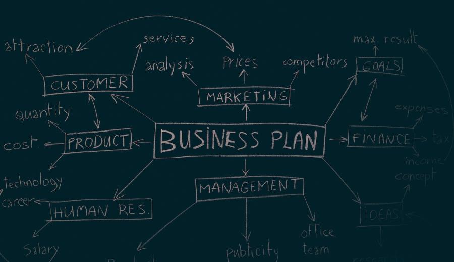 Writing a Business Plan